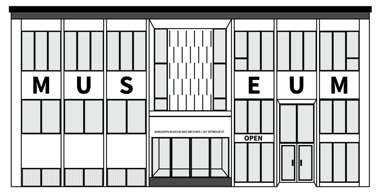 Common Thread Kamloops Museum and Archives